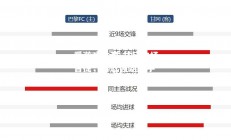 爱游戏体育-甘冈主场告捷，击败强劲对手