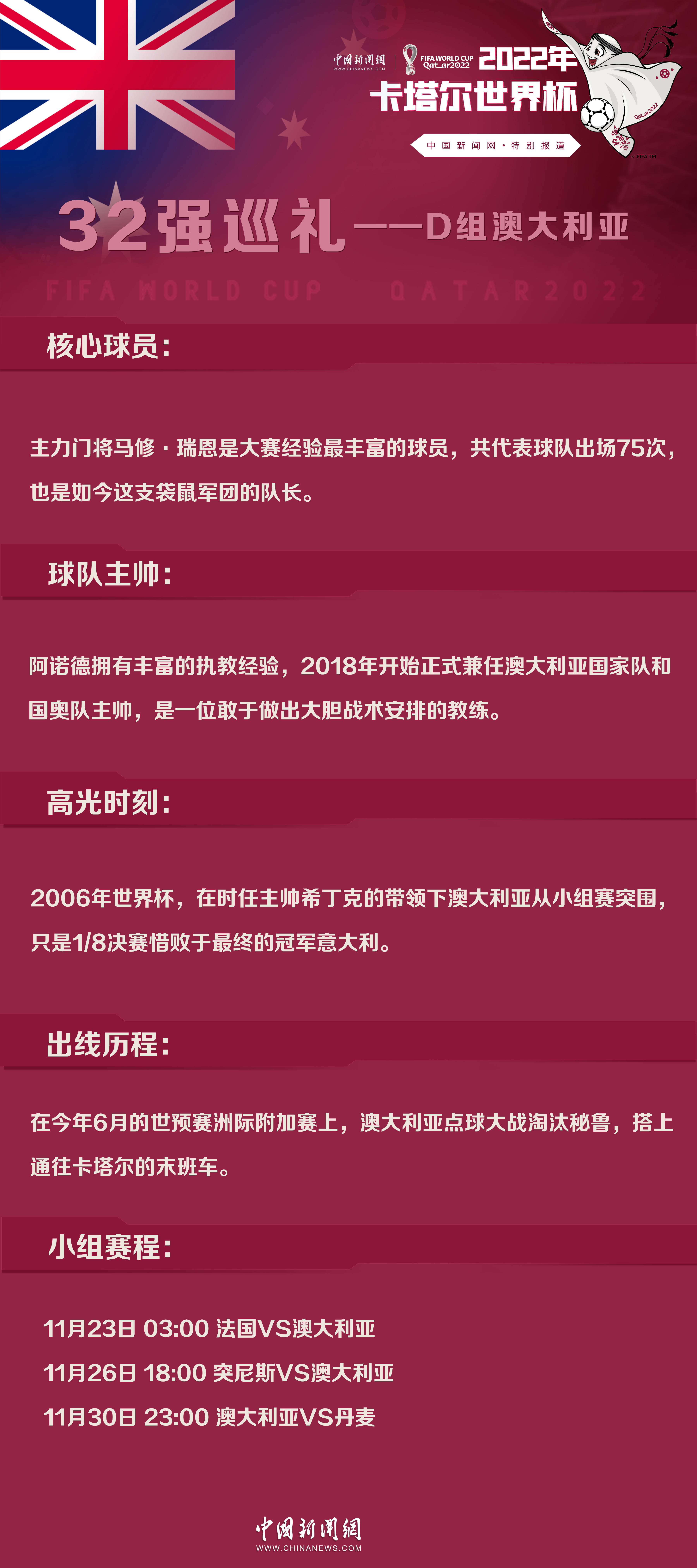 澳大利亚悉尼FC球员备战谨慎，决心取胜