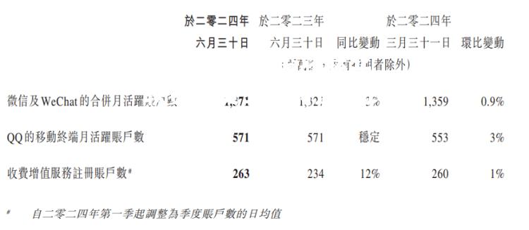 篮球职业联赛球员工资待遇增长明显