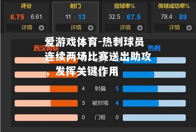 热刺球员连续两场比赛送出助攻，发挥关键作用