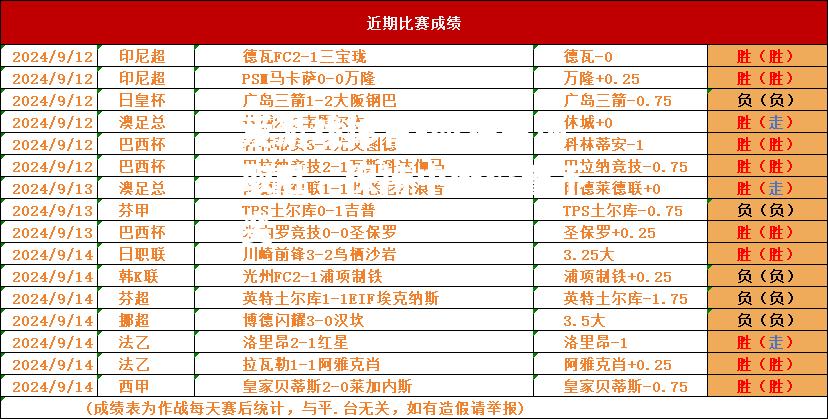 南特主场取胜，保持中游位置不变