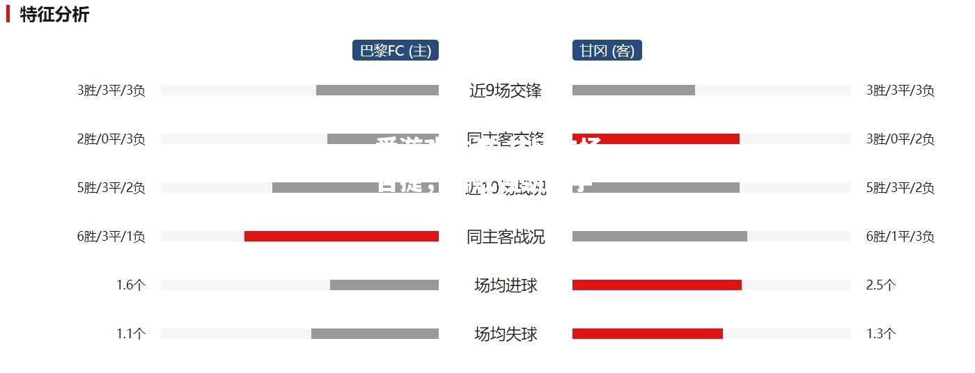 甘冈主场告捷，击败强劲对手