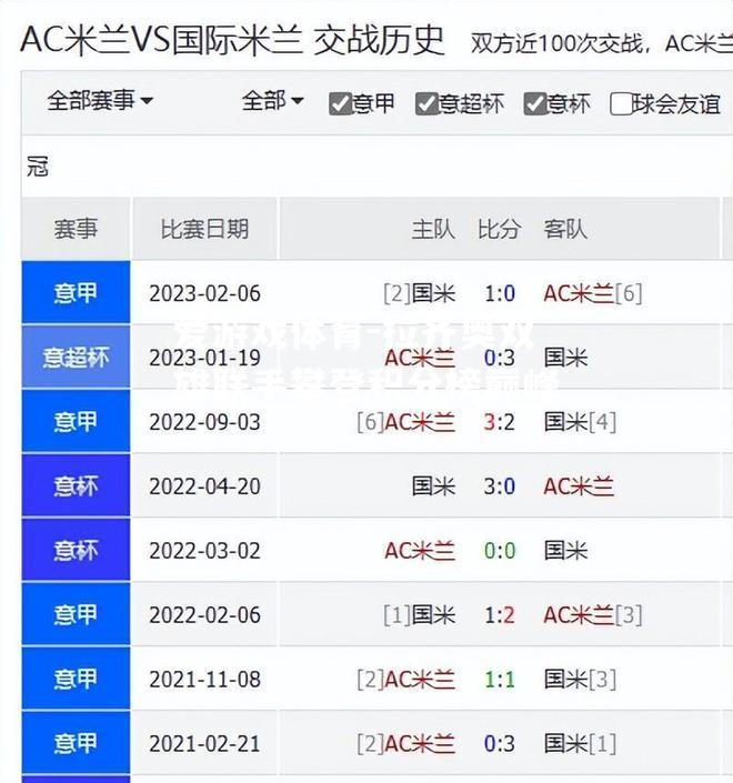 拉齐奥双雄联手攀登积分榜巅峰