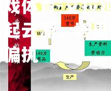 艾拉延队伍风起云涌，塔里斯马性情偏执